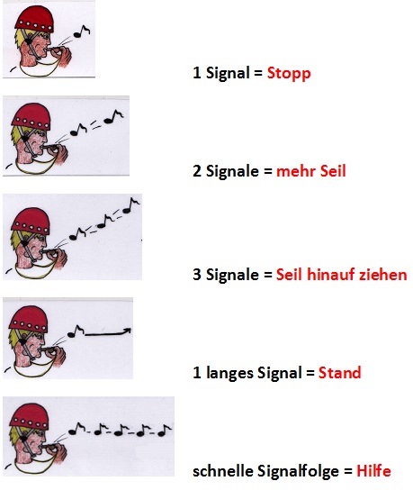 signale.jpg - 56.53 kb