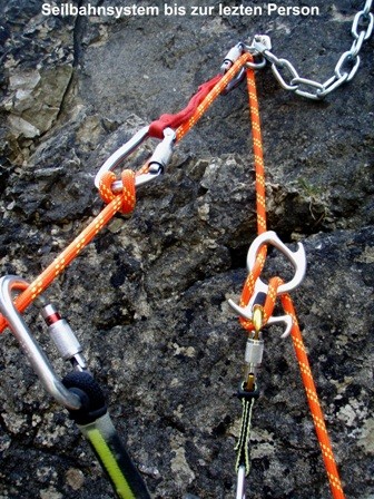 Spezial Seilbahnsystem bis zur lezten Person.jpg - 81.42 kb