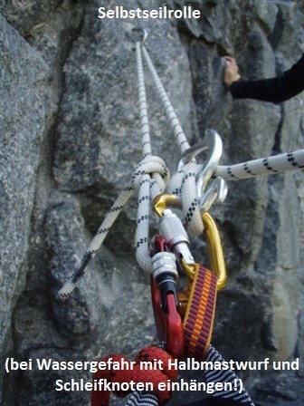Selbstseilrolle.jpg - 55.59 kb