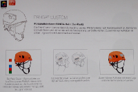 Petzl Produkte 2021