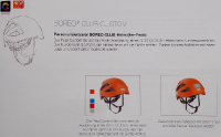 Petzl Produkte 2021