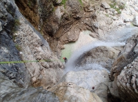 Rückblick von 5 Tage Urlaub August 2016